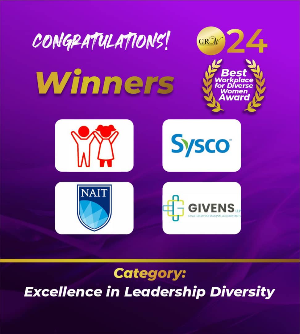 𝐆𝐑𝐎𝐖 Women Leaders tweet media