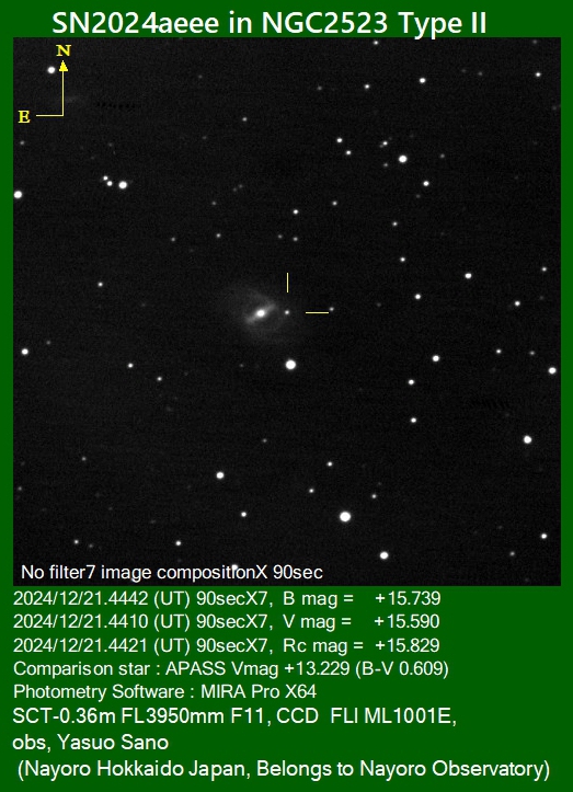 佐野康男 tweet media