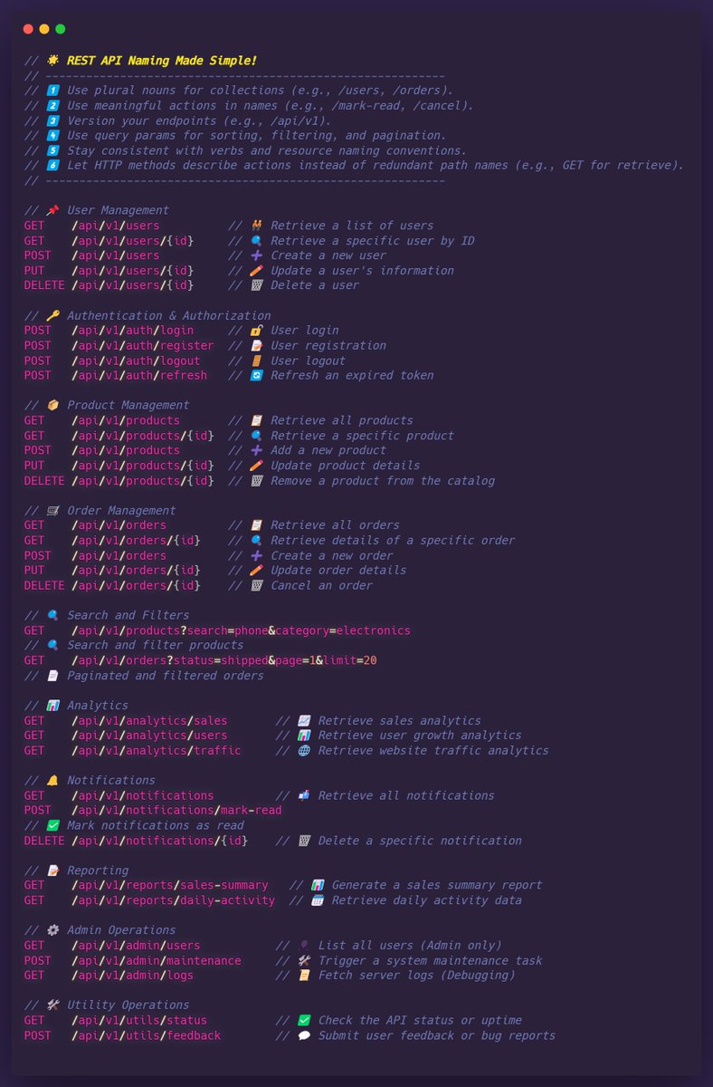 🌟 Stop Confusing Your Devs! Top Tips for Naming REST Endpoints