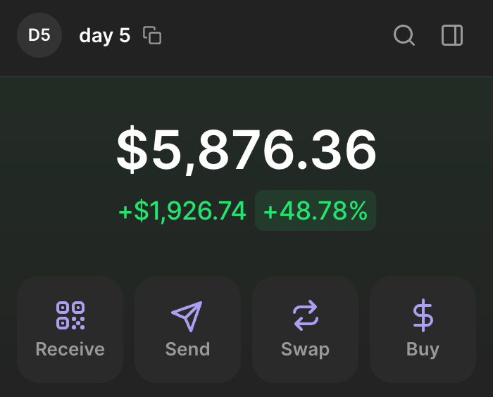 Danny_Crypton's tweet image. $3 to $15000 update (DAY 5)

6.8x on $SCOUT

Bank at $5876, just got a call from an insider about the next 100x meme.

Can't share here, but I can drop the CA in a private group.

Join?

• Like &amp;amp; retweet
• Comment "LFG"
• Be follower