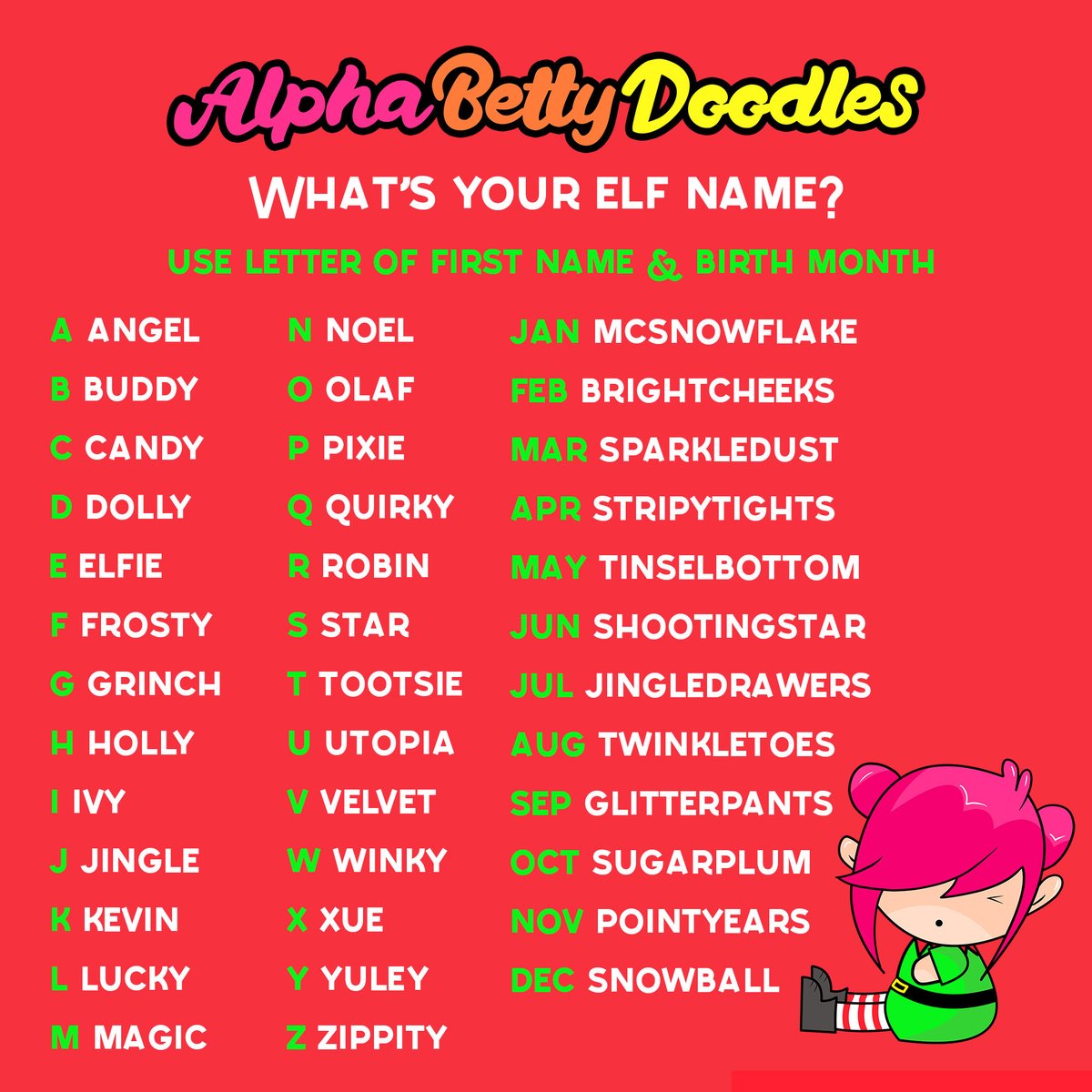 What's your Elf name?! 🎄 🎁 

#elfname #alphabettydoodles