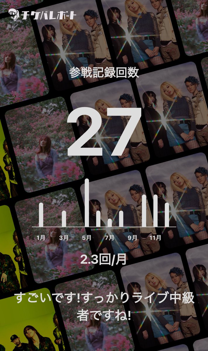 SHIRA247___'s tweet photo. #チケバレポート2024まとめ https://t.co/EZseCoYTYi
