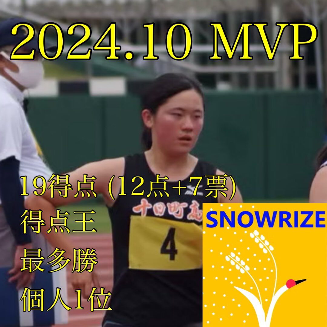 walkdotwalk's tweet photo. 【シーズンMVP🏆】
2024.10シーズン、MVPが決定しました！
おめでとうございます🎉

12点+7票　19得点

#山岸芽生
@meeei_66

#新潟スノーライズ https://t.co/fDiTAs9efm
