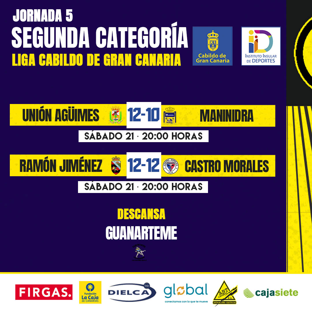 fedluchagc's tweet photo. 𝗥𝗘𝗦𝗨𝗟𝗧𝗔𝗗𝗢𝗦 🔥​ | Así finalizó la jornada en las diferentes categorías senior.

#LuchaCanaria #GranCanaria #GranDestino #muchoporvivir https://t.co/KkI6tZyD4c