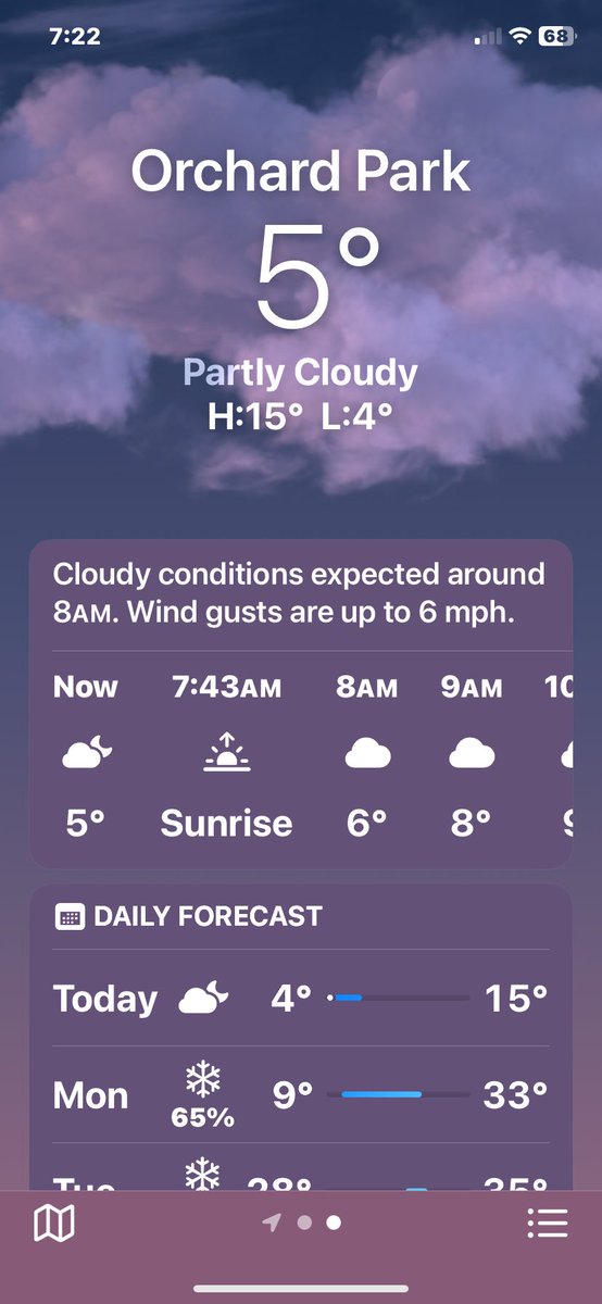 Explaining to the wife that 5 degrees with no wind isn’t really that bad
