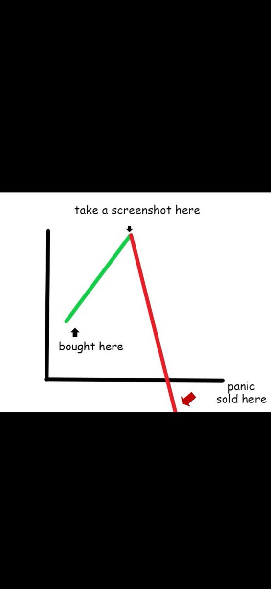 altwaveleon's tweet image. This popped up on my timeline, and it had me laughing out loud—it’s so true! 😂🔥

Sometimes the funniest things are the most accurate! 💡🙌

#CryptoHumor #Relatable #LaughOutLoud #BTC #ETH