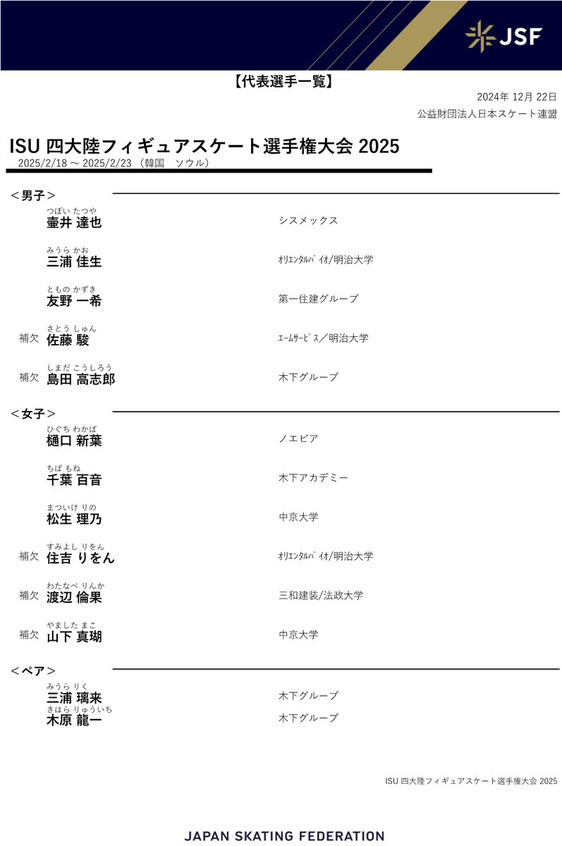 skatingjapan's tweet photo. ISU四大陸フィギュアスケート選⼿権⼤会2025代表選手です
#四大陸フィギュア #フィギュアスケート https://t.co/sOnk4eCGUW