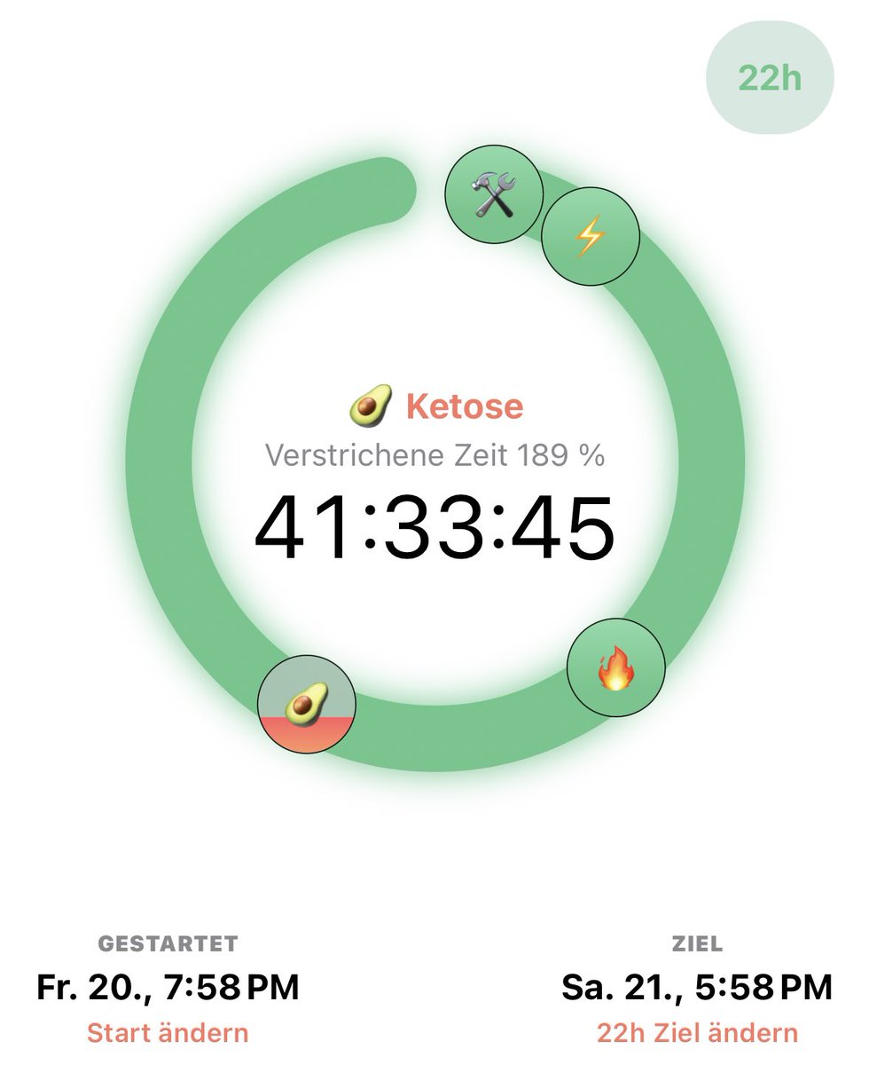 ixerona's tweet photo. My longest fast so far. I’m still on it https://t.co/1v8fqP0LP4