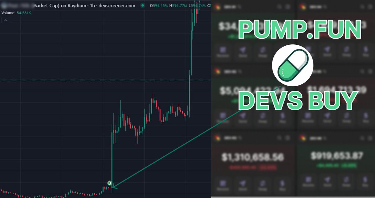 w1nklerr's tweet image. I&apos;M NOT JOKING! I found the PumpFun team&apos;s wallets.

It wasn&apos;t easy, but now I&apos;m making $7K a week.

Literally every token they buy does 100x-700x.

How I found them and their wallets 👇🧵