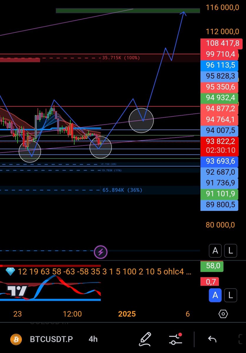 Wizard of Alpha tweet media