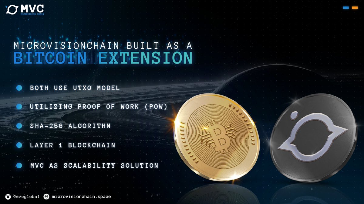 The vision remains the same: a Layer 1 blockchain that can act as a Bitcoin  Sidechain to reduce Bitcoin congestion.