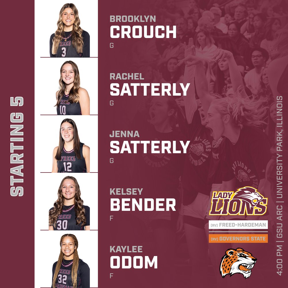 FHU Athletics (@gofhulions) on Twitter photo 