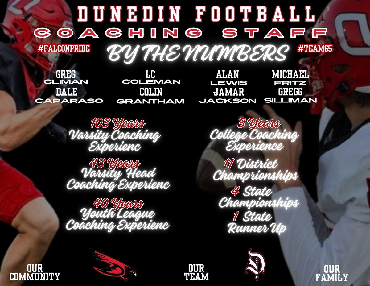 Our staff has a great mix of playing and coaching at all levels, with success at all levels. This is a GREAT group of people to grow and WIN with. We are looking forward to getting to work and building something SPECIAL! #FalconPride