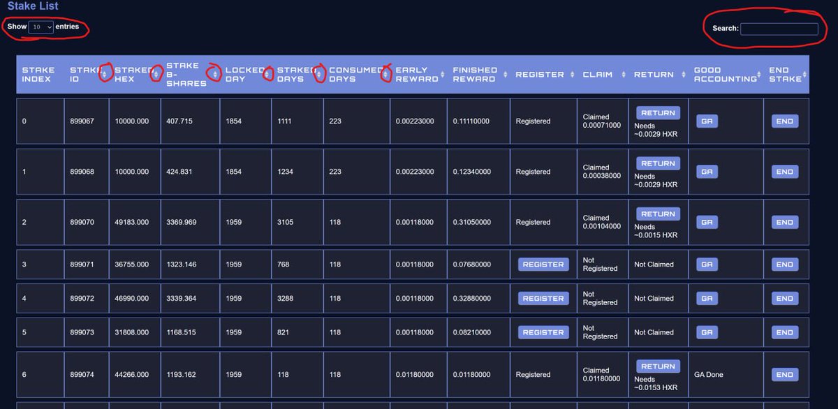 uscgvet5555's tweet photo. I've updated my #HexRewards ( $HXR ) code to add search and column sort functionality to the main grid displaying your #Hex miners:
DApp:
https://t.co/p1mWkpv0ds
That should help for those of you with a bunch of Hex miners to manage.
Chart:
https://t.co/ecYbMOccwl https://t.co/8QXS5nI0p9