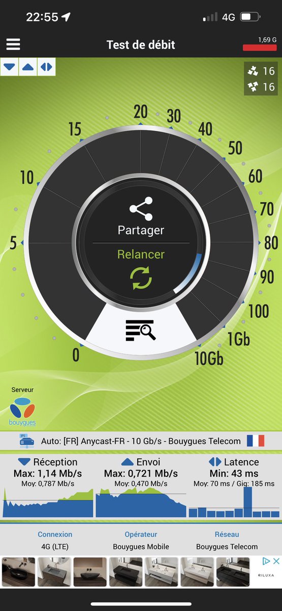 RandomAleatoire's tweet image. C’est bien beau d’avoir 200go en secours
Mais c’est mieux avec une vrai couverture
Du beau Crozon SFR