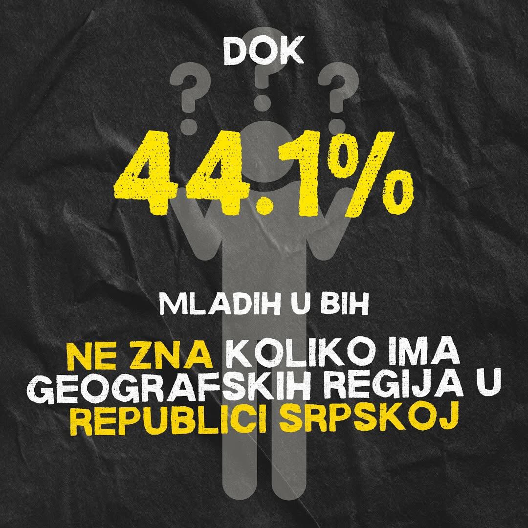 👉 Koliko poznajemo svoju zemlju?
Istraživanja pokazuju zanimljive, ali i zabrinjavajuće podatke:
➡️ 44,1% mladih u BiH ne zna koliko geografskih regija postoji u RS
➡️ 10,5% mladih u BiH nije svjesno koliko kantona ima FBiH.

Uz podršku: <a href="/InstitutKULT/">Institut KULT</a> 
#institutKULT #KULTCHANGE