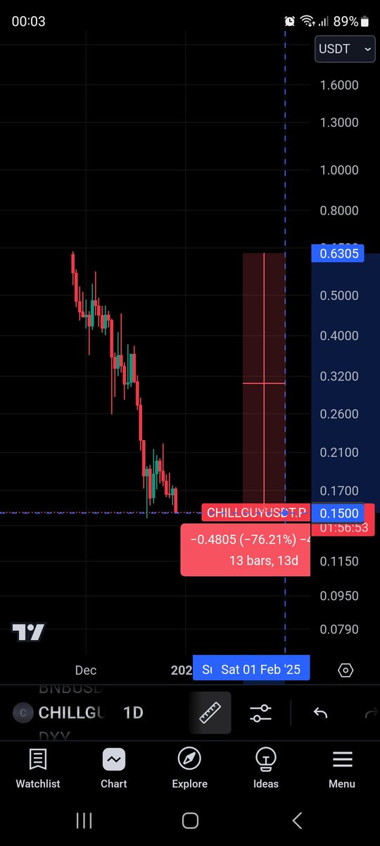 Mighelleᚦestroyer.base.eth tweet media