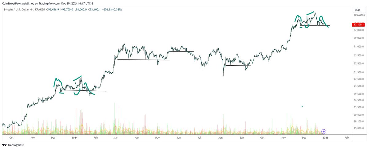 dj Thistle ੴ tweet media