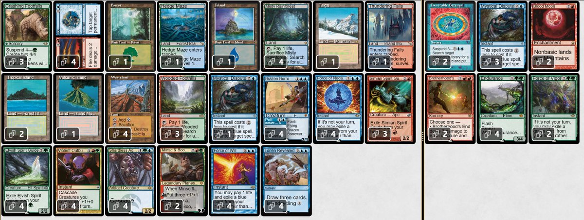Andre4Marini's tweet photo. Legacy Challenge TOP8 whit Rhino 
R1 UR Sneak &amp; Show 🦏🦏
R2 UG Show 🦏☠️🦏
R3 UR Sneak &amp; Show ☠️☠️
R4 Grixis delver 🦏🦏
R5 Esper Yorion 🦏🦏
R6 Grixis delver 🦏☠️🦏
R7 Ant 🦏☠️☠️
TOP8 RUg delver ☠️☠️ https://t.co/f5iF34ZzHr