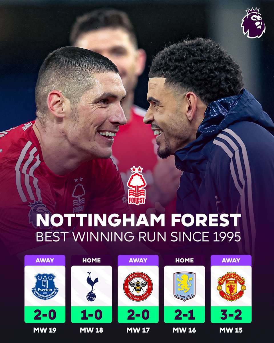 Plenty of reasons to smile, <a href="/NFFC/">Nottingham Forest</a> fans 😄

Their remarkable run of wins has seen them climb to SECOND in the table!