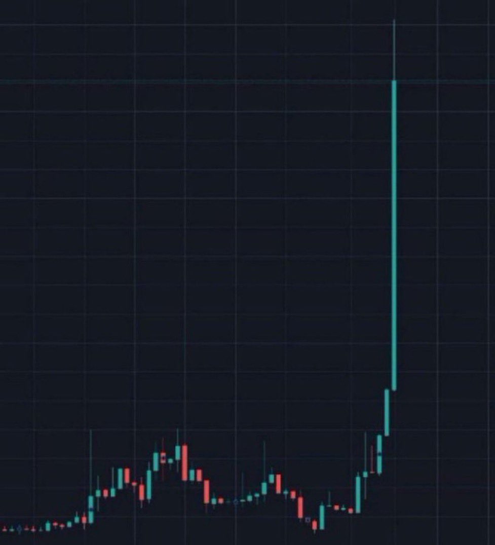 What memecoin is about to do this?
