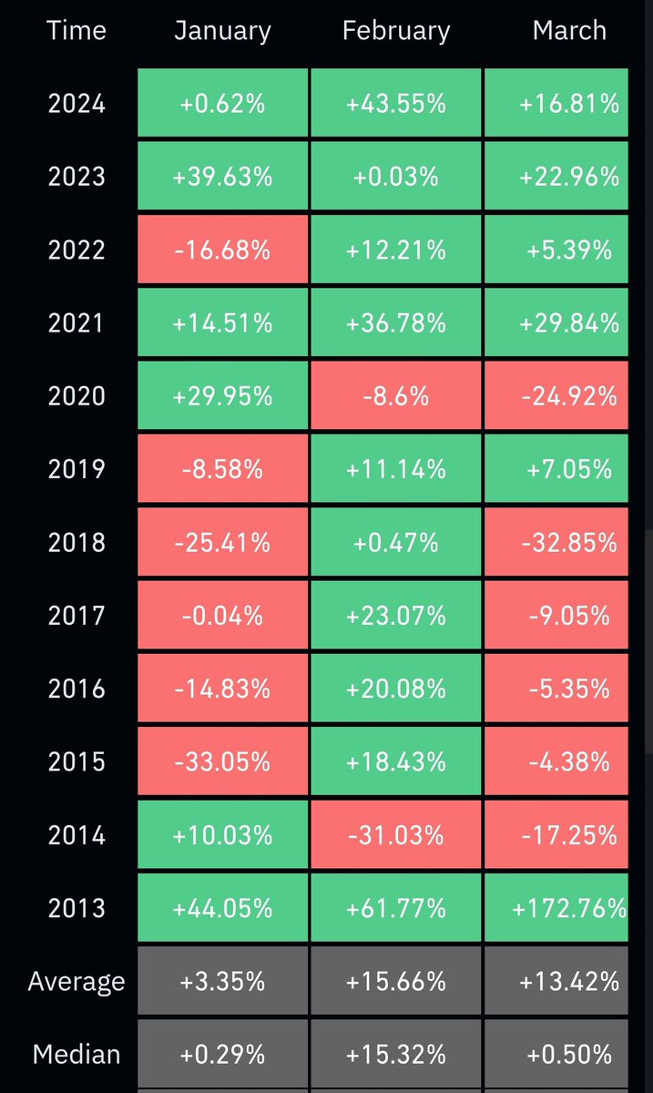 luluxcar's tweet photo. @MMCrypto https://t.co/0WrQaOo3NV