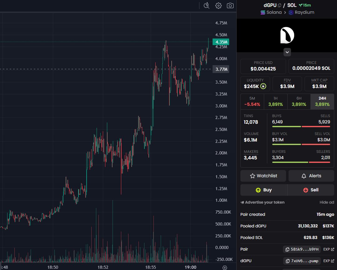 4.3M ATH
x350

🍀🍀