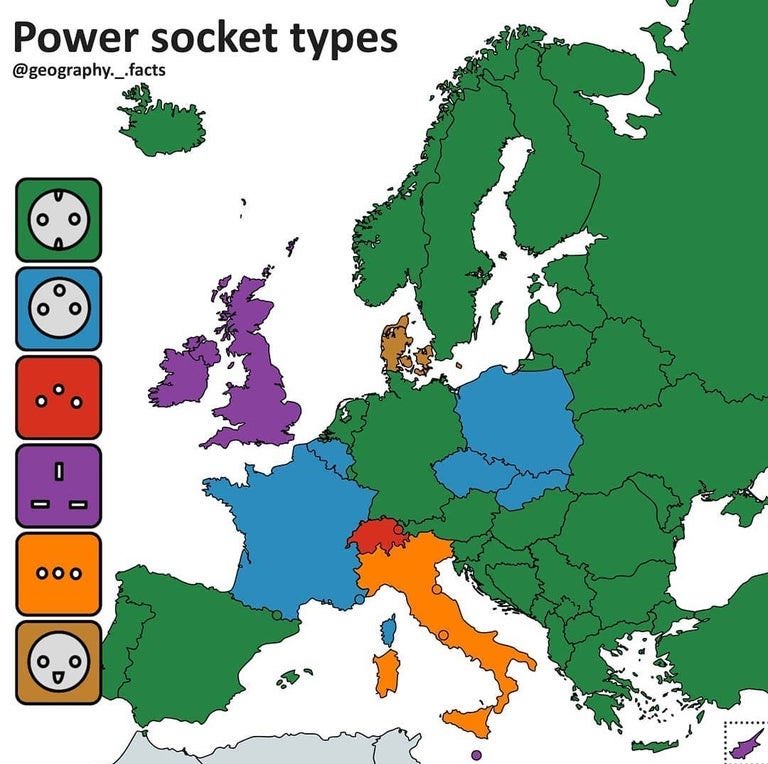 meanwhile, European power sockets