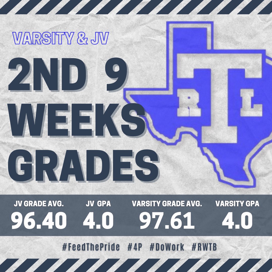 RLT_Tennis's tweet photo. Congratulations to both the Varsity and JV teams passing all their classes for the 2nd 9 weeks. Finished out the year strong! 

#FeedThePride #4P #DoWork #RWTB https://t.co/kqKcDnBmCO