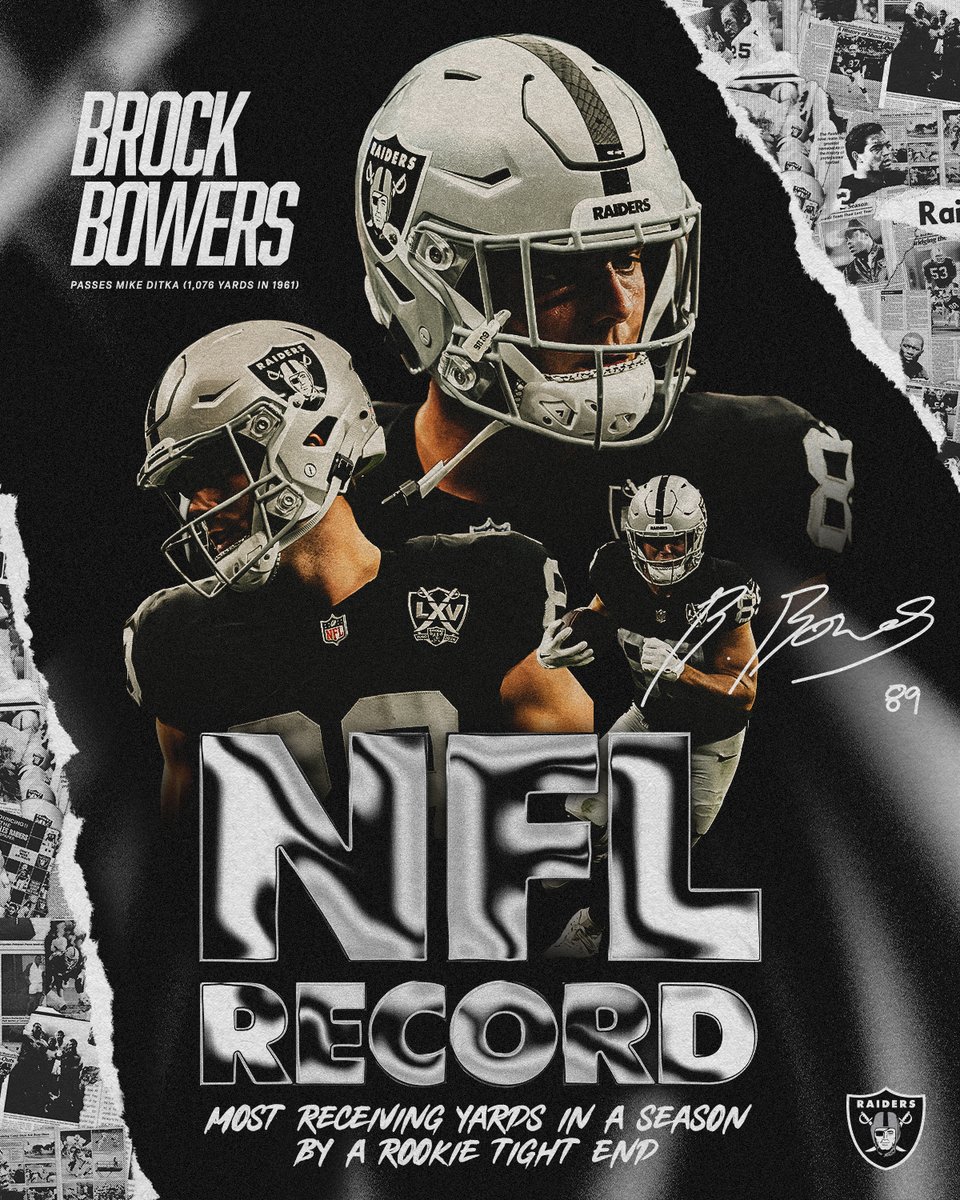 Las Vegas Raiders (@raiders) on Twitter photo MOST RECEIVING YARDS IN A SEASON BY A ROOKIE TIGHT END❕
#BrockForOROY | <a href="/brockbowers17/">Brock Bowers</a> MOST RECEIVING YARDS IN A SEASON BY A ROOKIE TIGHT END❕
#BrockForOROY | <a href="/brockbowers17/">Brock Bowers</a>