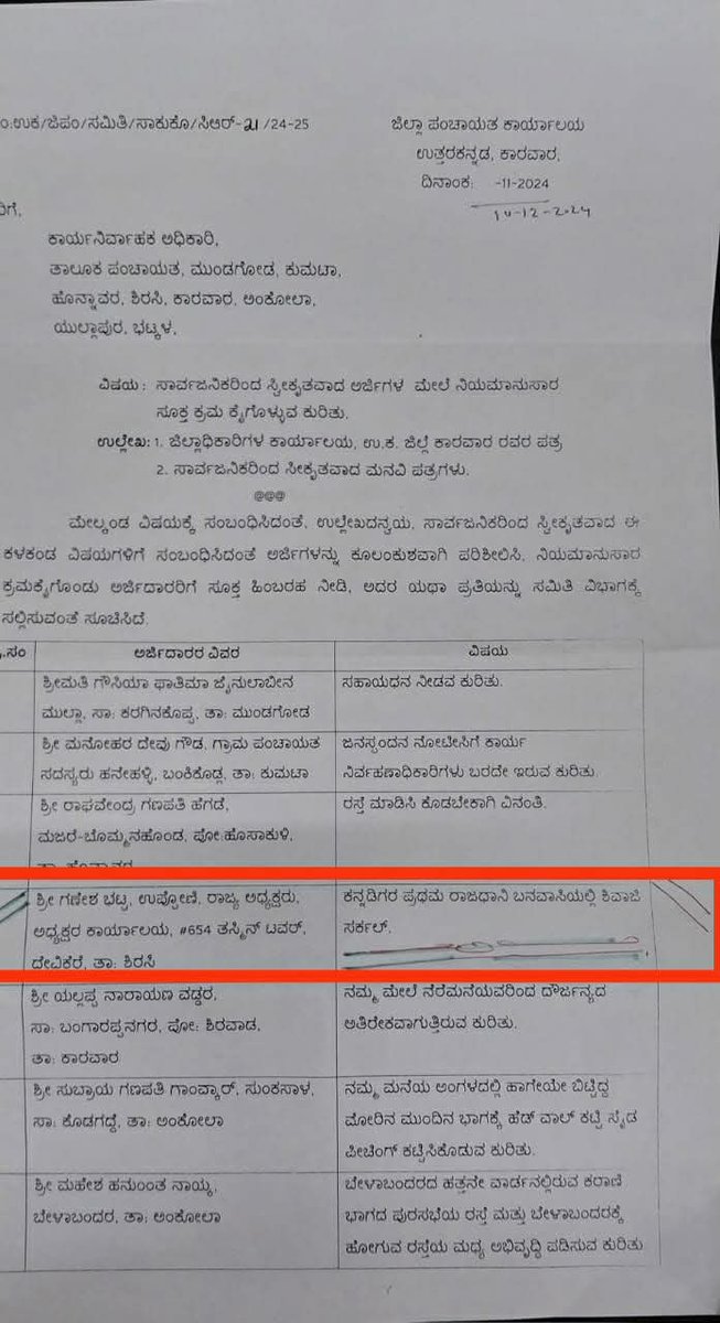 AaladaMara's tweet photo. ಬೆಂಗಳೂರಿನಲ್ಲಿ ಕೆಂಪೇ��ೌಡನ ಬದಲು ಶಿವಾಜಿ,
ಬೆಳಗಾವಿಯಲ್ಲಿ ರಾಯಣ್ಣನ ಬದಲು ಶಿವಾಜಿ,
ಹಾಸನದಲ್ಲಿ ವಿಷ್ಣುವರ್ಧನನ ಬದಲು ಶಿವಾಜಿ,
ಮೈಸೂರಿನಲ್ಲಿ ಚಿಕ್ಕದೇವರಾಜನ ಬದಲು ಶಿವಾಜಿ,
ಮಂಗಳೂರಿನಲ್ಲಿ ಅಬ್ಬಕ್ಕಳ ಬದಲು ಶಿವಾಜಿ,
ಶಿವಮೊಗ್ಗದಲ್ಲಿ ಶಿವಪ್ಪ ನಾಯಕನ ಬದಲು ಶಿವಾಜಿ, 
ದುರ್ಗದಲ್ಲಿ ಮದಕರಿ ಬದಲು ಶಿವಾಜಿ,
ಉತ್ತರ ಕನ್ನಡದಲ್ಲಿ ಮಯೂರನ ಬದಲು ಶಿವಾಜಿ,
ಬಾಗಲಕೋಟೆಯಲ್ಲಿ ಪುಲಿಕೇಶಿಯ ಬದಲು ಶಿವಾಜಿ,
ಕಲಬುರ್ಗಿಯಲ್ಲಿ ಅಮೋಘವರ್ಶನ ಬದಲು ಶಿವಾಜಿ,
ಬೀದರ್ ನಲ್ಲಿ ವಿಕ್ರಮಾದಿತ್ಯನ ಬದಲು ಶಿವಾಜಿ,
ಕೊಪ್ಪಳದಲ್ಲಿ ಧ್ರುವನ ಬದಲು ಶಿವಾಜಿ, 
��ಳ್ಳಾರಿಯಲ್ಲಿ ಹಕ್ಕ-ಬುಕ್ಕರ ಬದಲು ಶಿವಾಜಿ,
ಯಾದ್ಗೀರ್ ನಲ್ಲಿ ವೆಂಕಟಪ್ಪ ನಾಯಕನ ಬದಲು ಶಿವಾಜಿ,
ವಿಜಯಪುರದಲ್ಲಿ ಆದಿಲ್ ಶಾಹ್ ಬದಲು ಶಿವಾಜಿ,
ಗದಗಿನಲ್ಲಿ ಸೋಮೇಶ್ವರನ ಬದಲು ಶಿವಾಜಿ,
ತುಮಕೂರಿನಲ್ಲಿ ಶ್ರೀಪುರುಷನ ಬದಲು ಶಿವಾಜಿ, 
ಮಂಡ್ಯದಲ್ಲಿ ಬೂತುಗನ ಬದಲು ಶಿವಾಜಿ, 
ಕೋಲಾರದಲ್ಲಿ ಮಾಧವನ ಬದಲು ಶಿವಾಜಿ, 
ರಾಯಚೂರಿನಲ್ಲಿ ಕೃಷ್ಣನ ಬದಲು ಶಿವಾಜಿ,

1,000 ವರ್ಷ ಈಗಿನ ಮಹಾರಾಷ್ಟ್ರವನ್ನು ಆಳಿದವರು ಕನ್ನಡ ದೊರೆಗಳು. 21ನೆ ಶತಮಾನದಲ್ಲಿ ಕರ್ನಾಟಕವನ್ನು ಕೊನೆಗೂ ಗೆದ್ದ ಮ���ಾಠಿಗರು. ಜೈ ಶಿವಾಜಿ. ಜೈ ಮರಾಠಿ ಪಕ್ಷ.