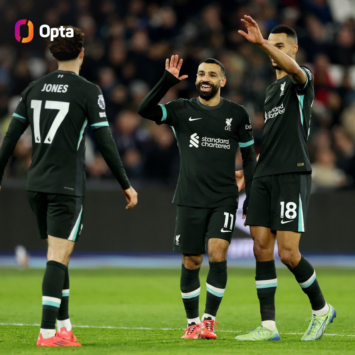 8 - Today is the eighth Premier League game this season in which Mo Salah has registered both a goal and an assist - a new seasonal record by any player in the competition's history. Sensational.