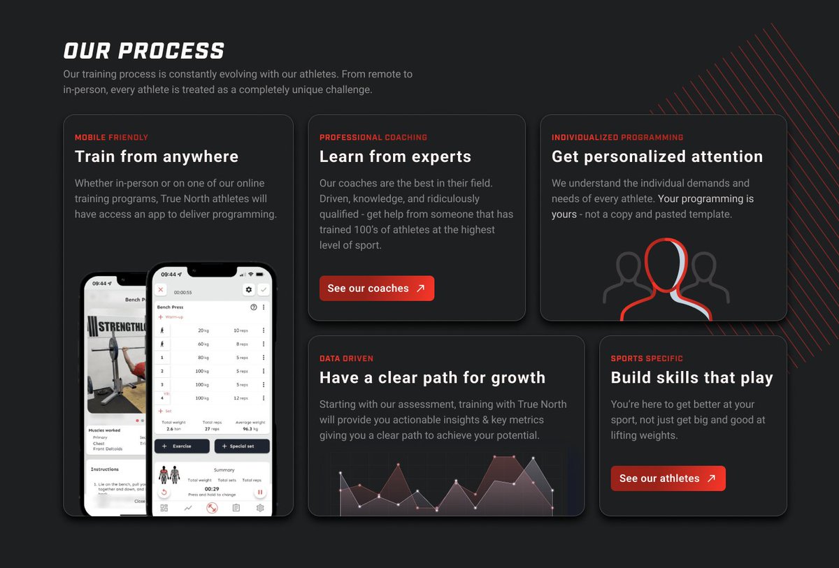 Finishing off 2024 with a refined clarity for my career path. 

Blending my sports background with evolving design skills to help companies &amp; coaches stand out in the industry.

Excited for where 2025 will take my career 🚀🧨

Recent WIP from a client project ⬇️