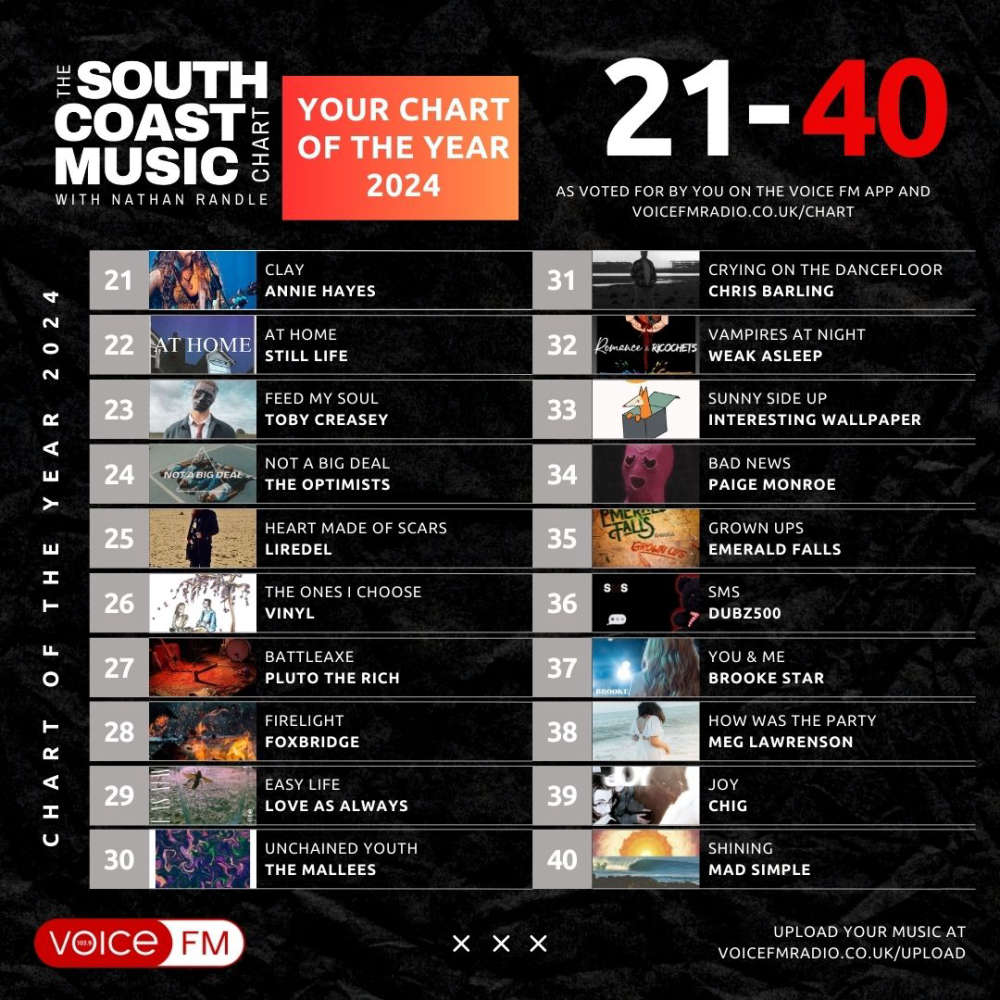 Voice FM Radio tweet media