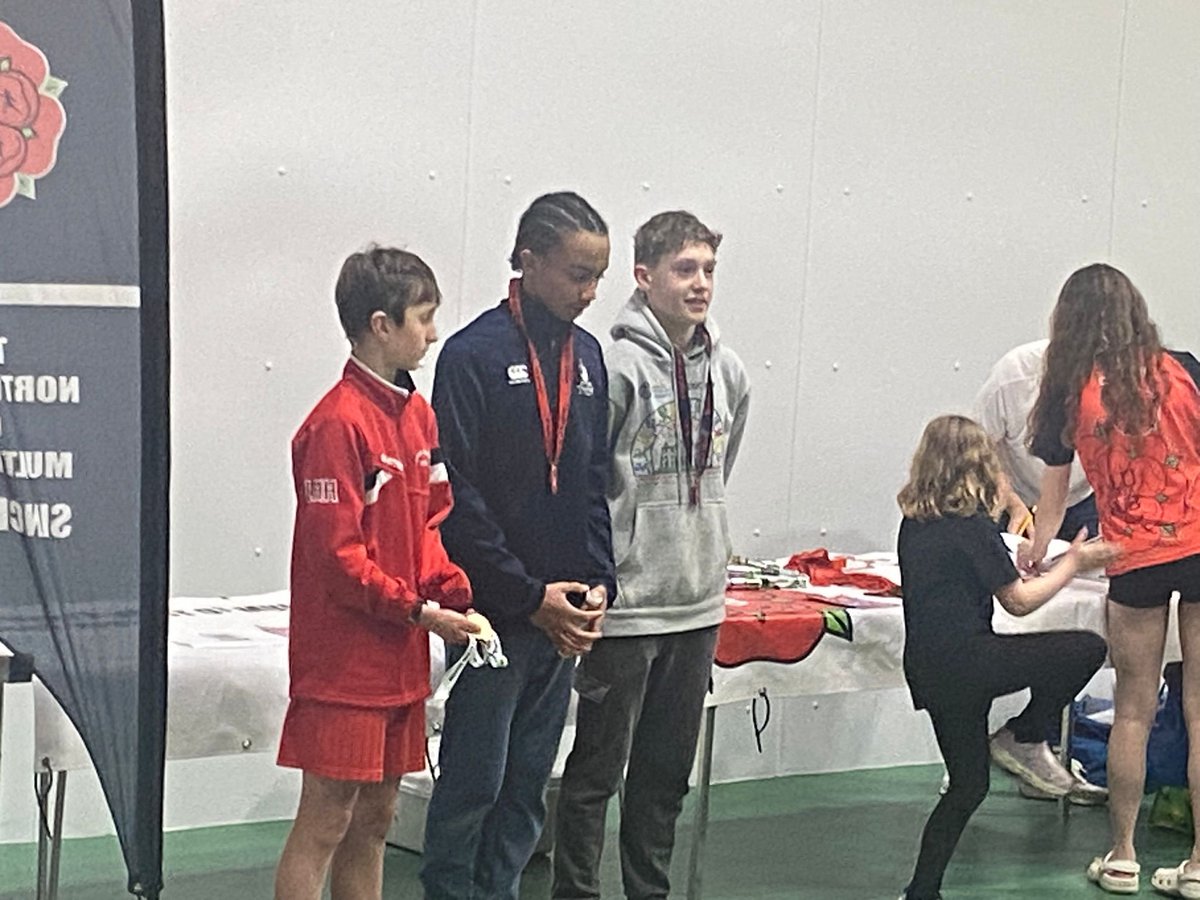 Durham Johnston PE Department tweet media