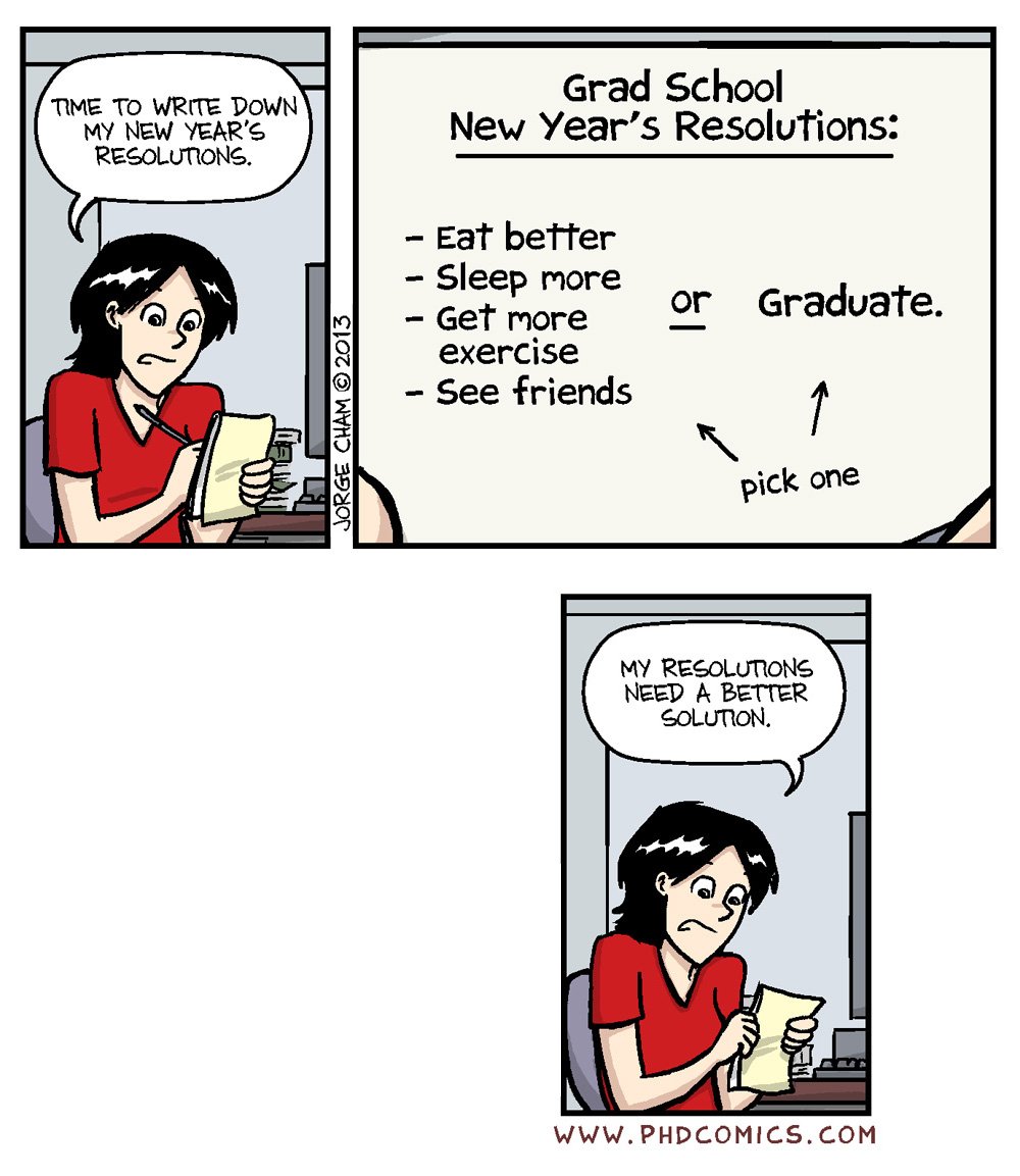 Resolutions