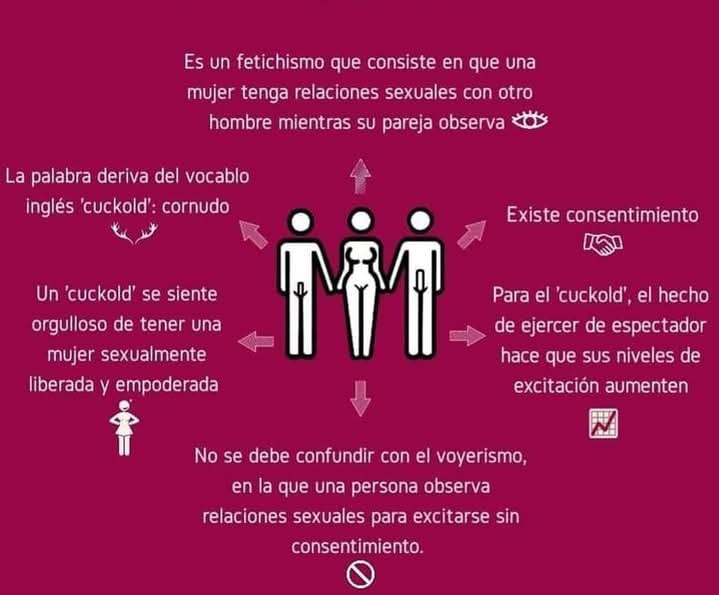 BlackSecretsmx's tweet image. Cuckolding ¿Qué es?