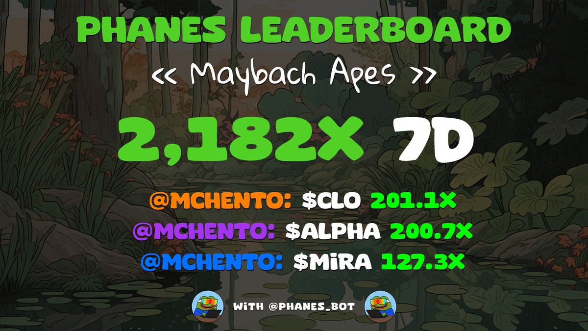 Another successful week for the gang! We caught the main runners of the week again! 
If you are a good hunter, apply to join our group t.me/+Fbl6QAU352k3Z…

<a href="/phanesbot/">Phanes Bot</a>