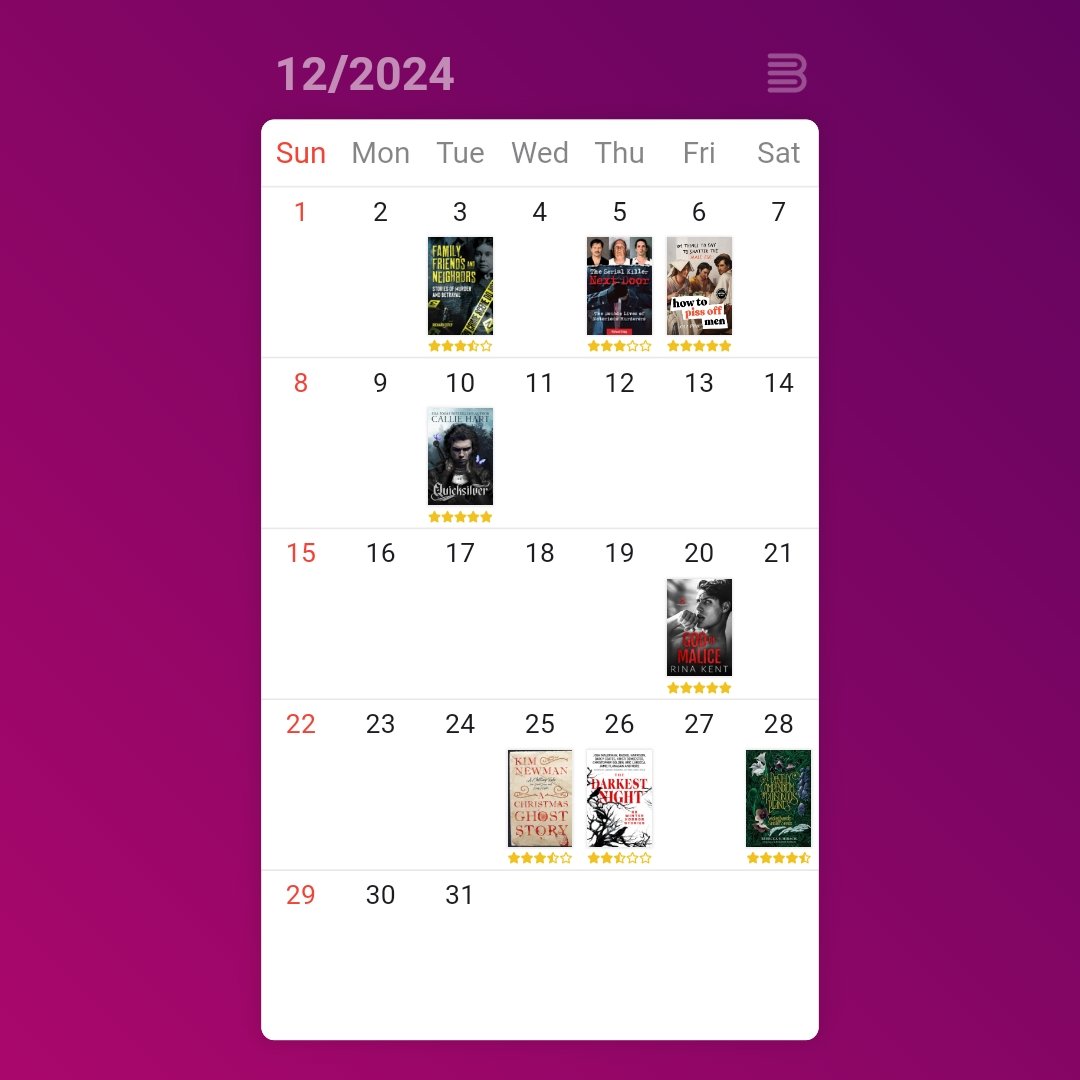 December Wrap Up

Yes, No, Maybe

Family, Friends and Neighbors: Yes 
The Serial Killer Next Door: Maybe 
How to Piss off men: Yes
Quicksilver: YES
God of Malice: Yes
A Christmas Ghost Story: Maybe 
The Darkest Night: No
A Deadly Compendium of Poisonous Plants: Maybe