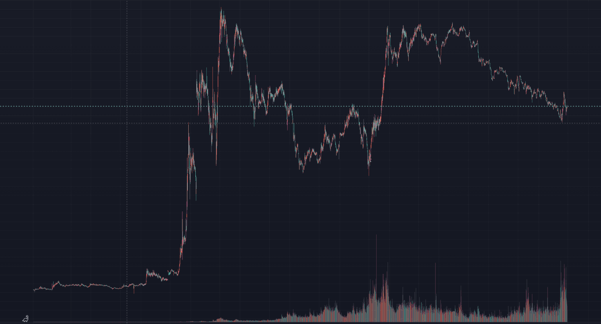 Kadabra Kryptox 𐤊 tweet media