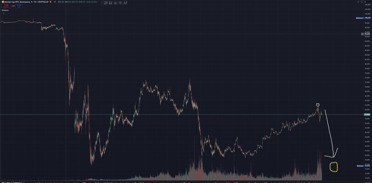 Kadabra Kryptox 𐤊 tweet media