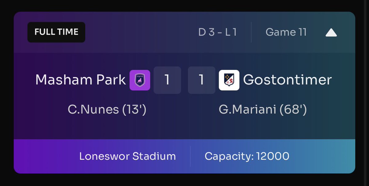 Despite leading for most of the game tonight, we were unable to hold on to it against a ferociously attacking Gostontimer side. It was a fierce contest and the solitary point each is probably a fair result. Well played!