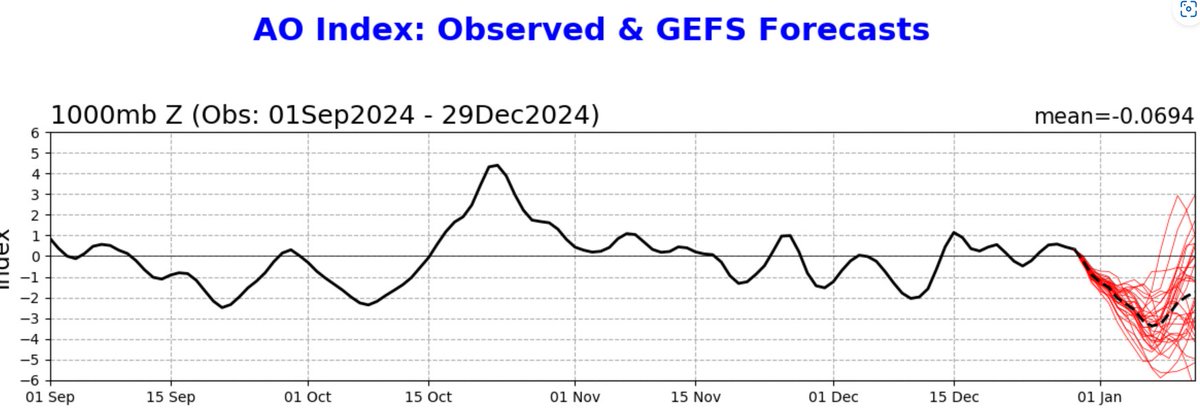 Rouslan Tremblier tweet media