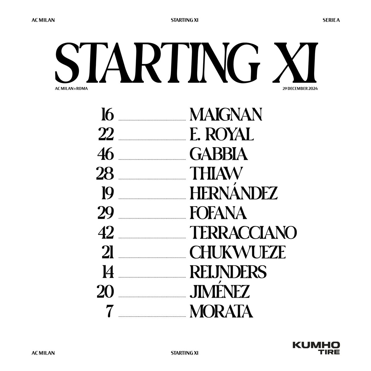 Your final Rossoneri XI of 2024 📋

#MilanRoma #SempreMilan
Brought to you by 𝗞𝘂𝗺𝗵𝗼 𝗧𝗶𝗿𝗲