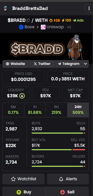 Dexads ✅
100 Boost ✅
TOP 10 DEX ✅

have you loaded ur bags yet?

we just getting started again. 

$BRADD

0x33Ed0a59C8389a9130BBA405e599445636ae0889

t.me/+Ipompewd1Yo1O…