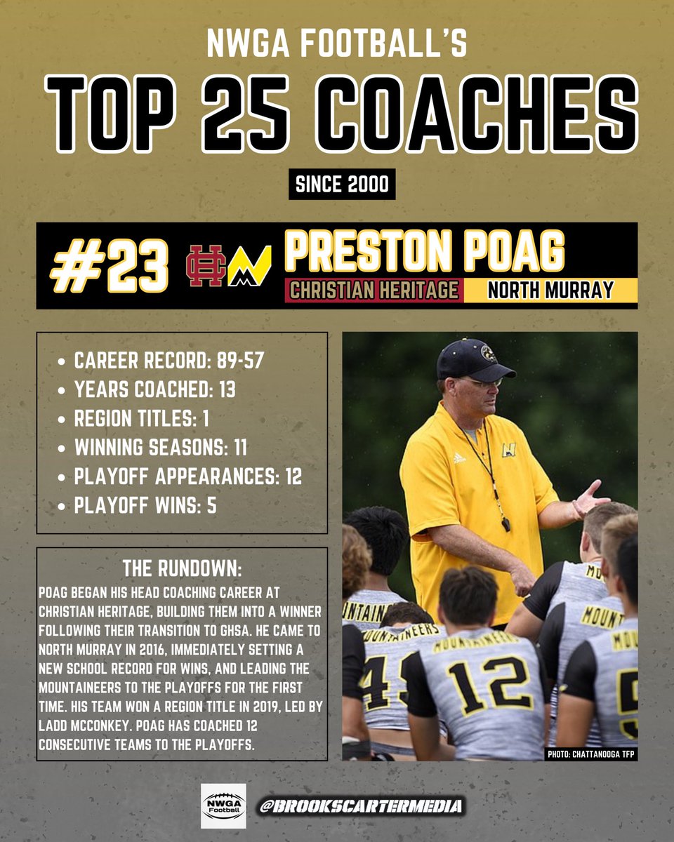 Brooks Carter tweet media