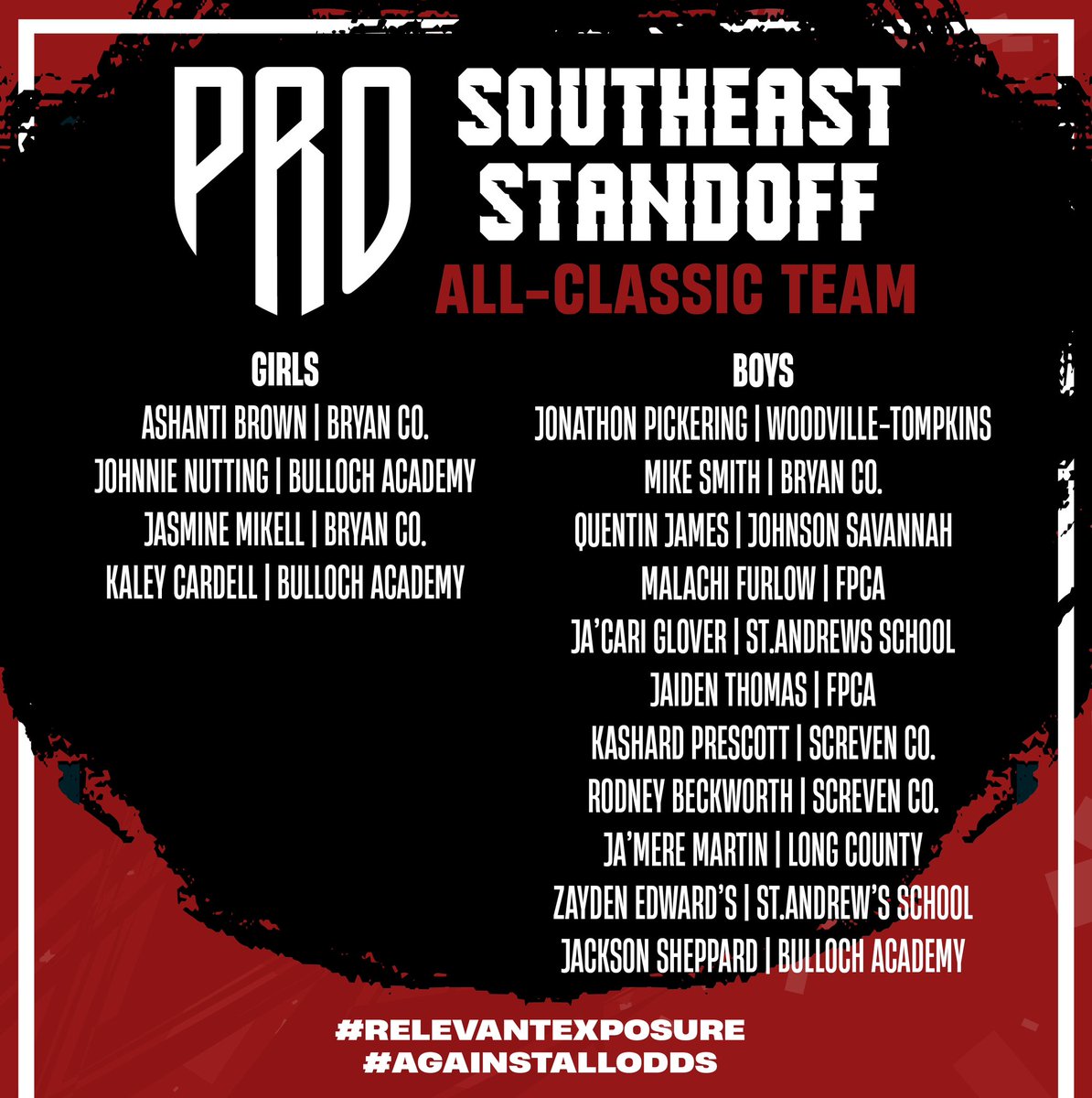 #PRO Elevation Inc. | #PRO Movement Athletics (@pro_movement1) on Twitter photo 🏀Southeast Standoff | Classic☑️
☁️All-Classic Team✈️
• <a href="/ashantiibrown/">Ashanti Brown</a> | <a href="/BryanCountyHS/">Bryan County High</a>
• @nuttingjohnnie | <a href="/BAGators1/">Bulloch Academy Gator Athletics</a>
• <a href="/jasmine_bball12/">jasmine_mikell12</a> | <a href="/coachmincey/">Mario Mincey,Ed.S</a>
• <a href="/KaleyCardell/">Kaley Cardell</a> | <a href="/BAGators1/">Bulloch Academy Gator Athletics</a>
• <a href="/iamjonathon00/">jonathon pickering</a> | <a href="/Coach_Priddy/">Coach Priddy</a>
• <a href="/M5ivee473916/">Michael smith</a> | <a href="/BryanCountyHS/">Bryan County High</a>
• <a href="/ImQJames/">Quentin James</a> | 🏀Southeast Standoff | Classic☑️
☁️All-Classic Team✈️
• <a href="/ashantiibrown/">Ashanti Brown</a> | <a href="/BryanCountyHS/">Bryan County High</a>
• @nuttingjohnnie | <a href="/BAGators1/">Bulloch Academy Gator Athletics</a>
• <a href="/jasmine_bball12/">jasmine_mikell12</a> | <a href="/coachmincey/">Mario Mincey,Ed.S</a>
• <a href="/KaleyCardell/">Kaley Cardell</a> | <a href="/BAGators1/">Bulloch Academy Gator Athletics</a>
• <a href="/iamjonathon00/">jonathon pickering</a> | <a href="/Coach_Priddy/">Coach Priddy</a>
• <a href="/M5ivee473916/">Michael smith</a> | <a href="/BryanCountyHS/">Bryan County High</a>
• <a href="/ImQJames/">Quentin James</a> |