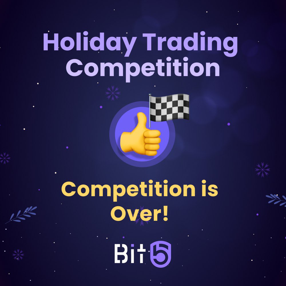 Holiday Trading Competition has officially ended! 🫡

Stay tuned to find out who split the $SQUAD prize pool ✨