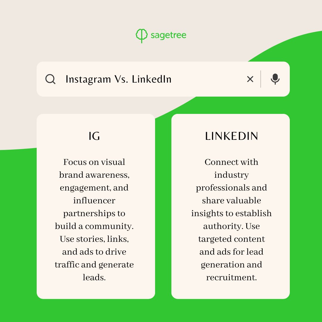 sage_tree's tweet image. Understanding the unique goals of each platform will help you tailor your content and grow your presence effectively.
Still not sure what to do with social media marketing? Schedule a call with us today!
hubs.ly/Q02_Z29H0
#marketing #linkedin #tips #instagramgoals