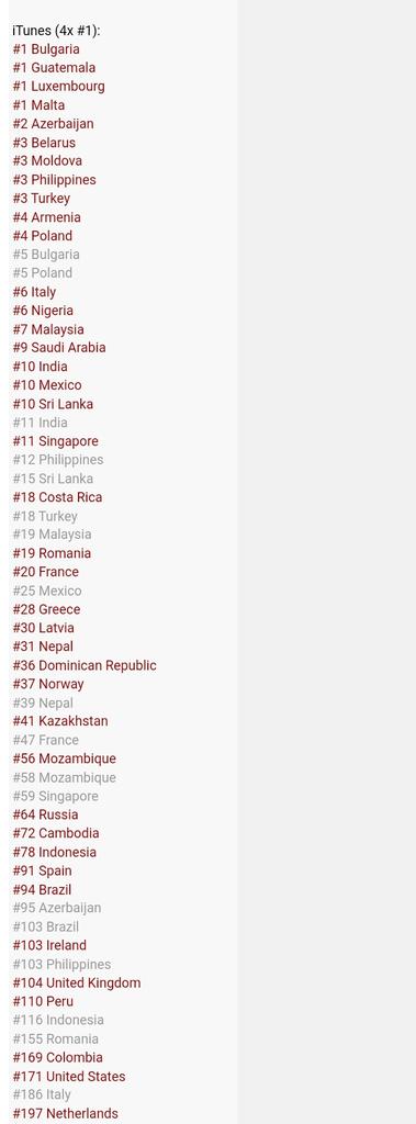 BTSVChartData's tweet photo. Winter Ahead has re-entered in Various countries on iTunes! https://t.co/vdWwBr6WpL